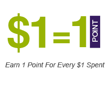 Earn 1 Point For Every $1 Spent
